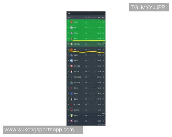 B费助攻双响曼联战胜水晶宫荣膺球迷票选最佳球员称号